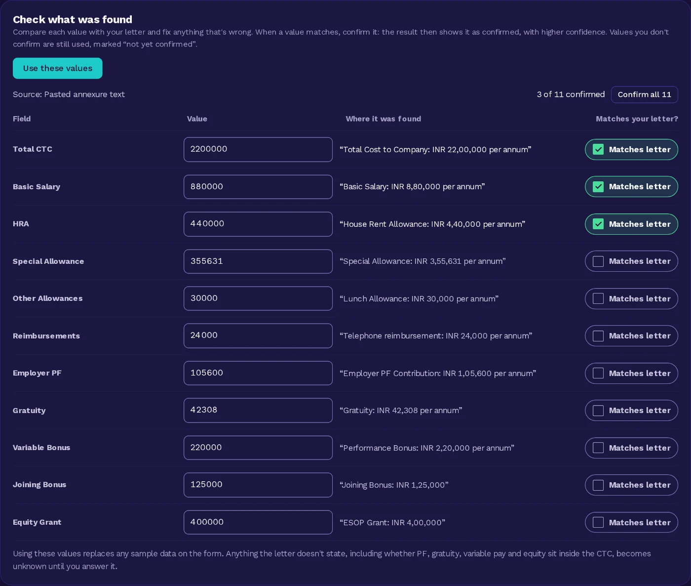 The offer-letter reader listing each value it found, from total CTC to employer PF, gratuity and the equity grant, next to the exact line in the letter, with tick boxes to confirm each one