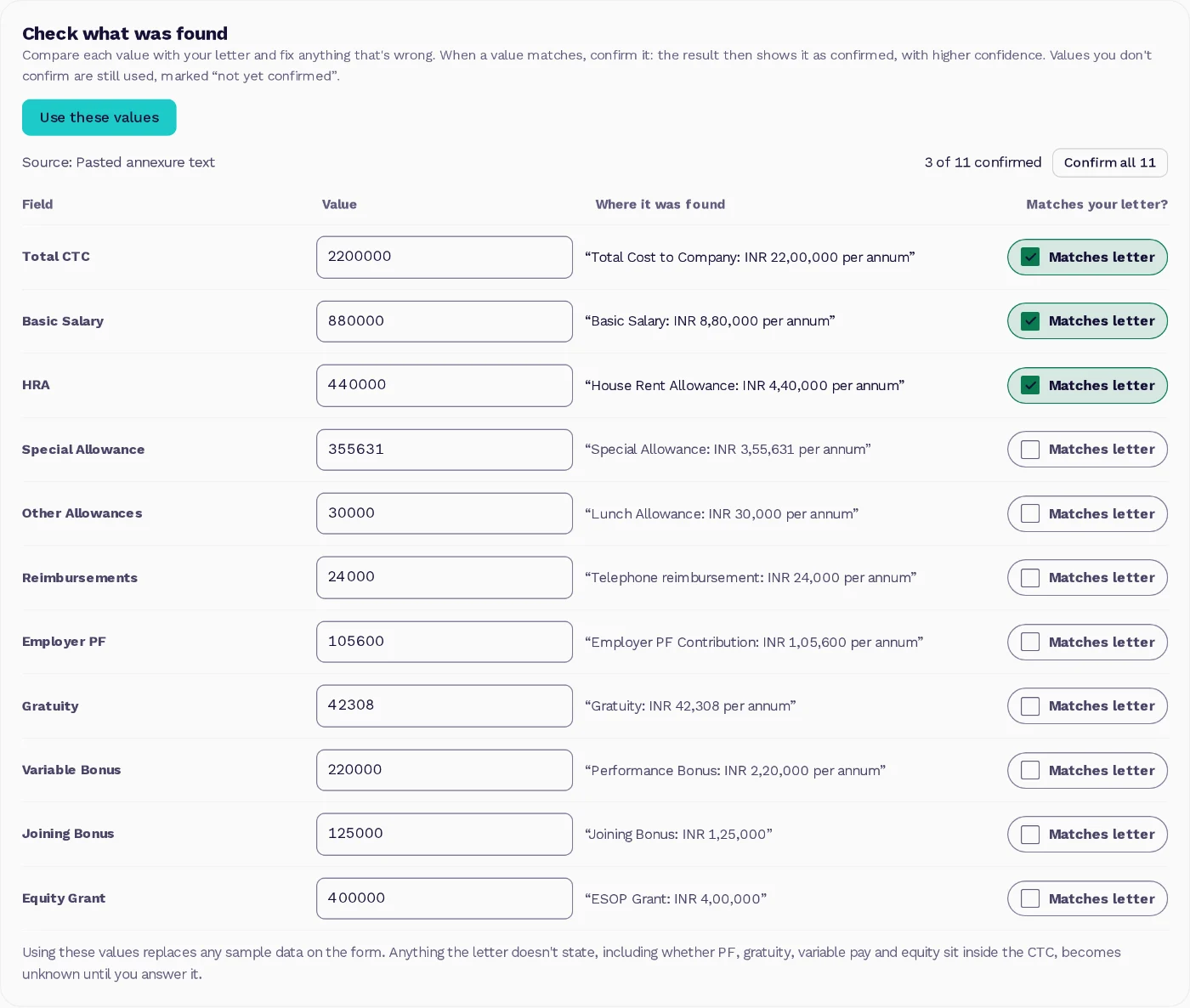 The offer-letter reader listing each value it found, from total CTC to employer PF, gratuity and the equity grant, next to the exact line in the letter, with tick boxes to confirm each one